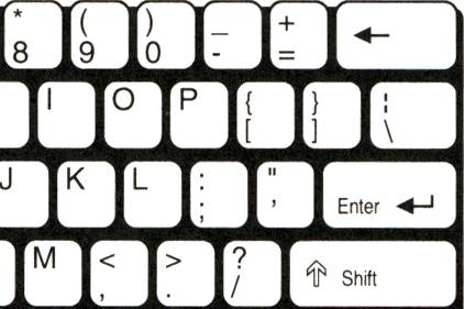 Detalle del teclado del IBM PC para Estados Unidos